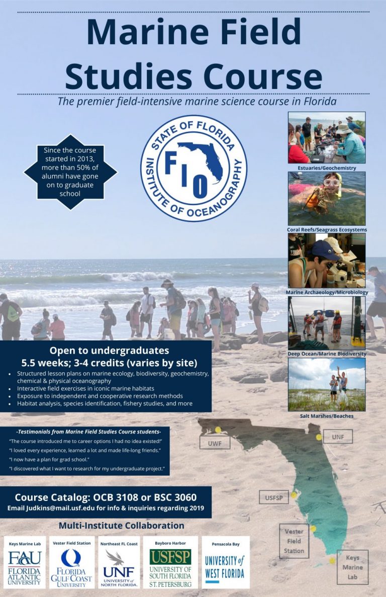 MultiInstitution Courses Florida Institute of Oceanography