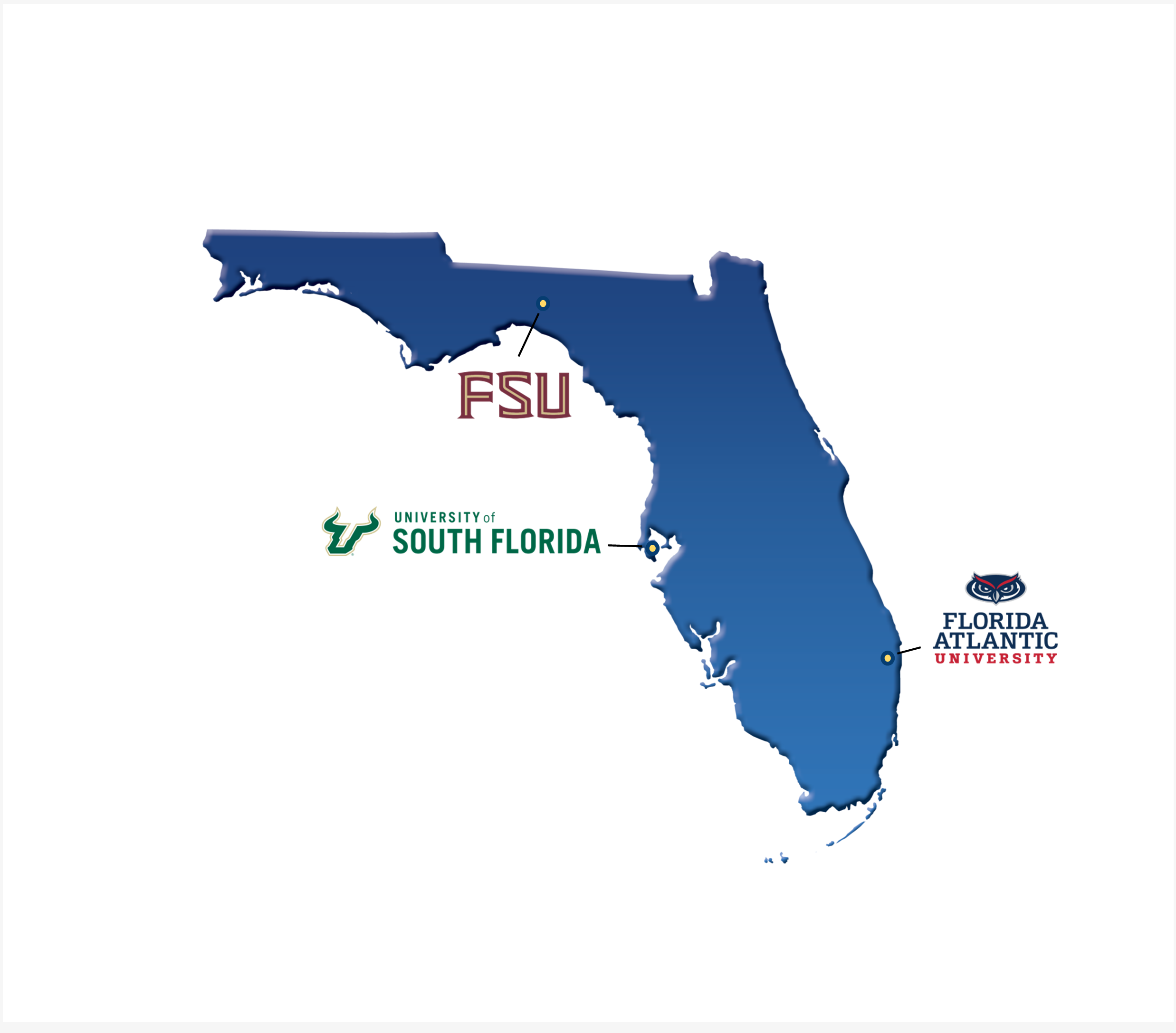 FLRACEP RFP V Centers of Excellence