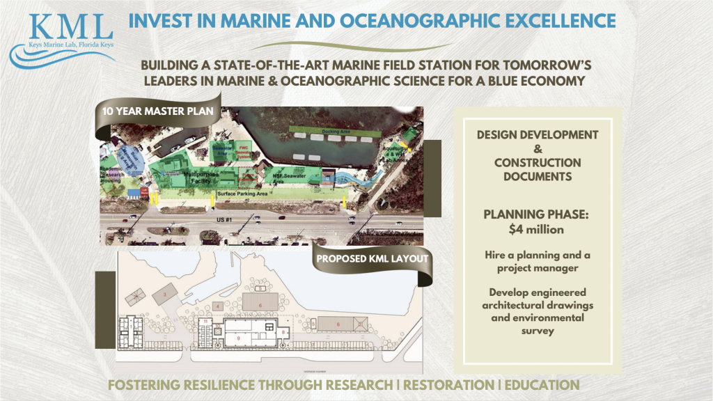 KML-Building-Campaign-2